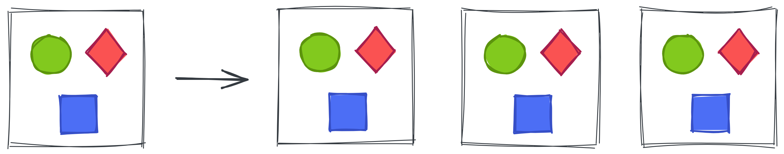 horisontal duplication