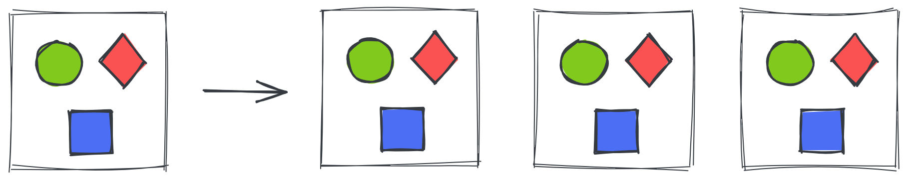 horizontal scaling